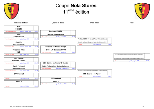 Coupe Nola Stores 2026  -  11ème édition